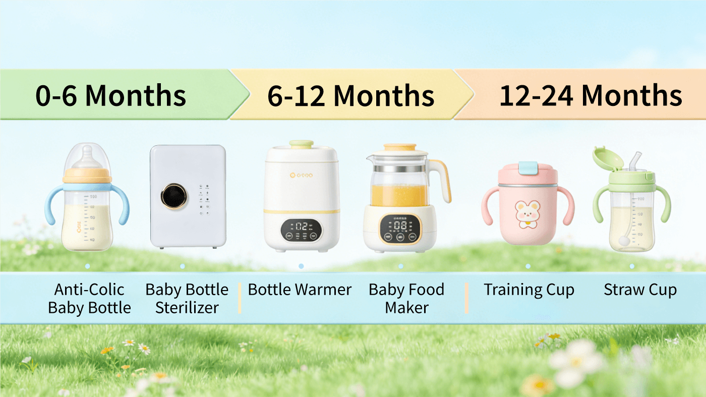 baby feeding product compliance safe baby feeding products.png