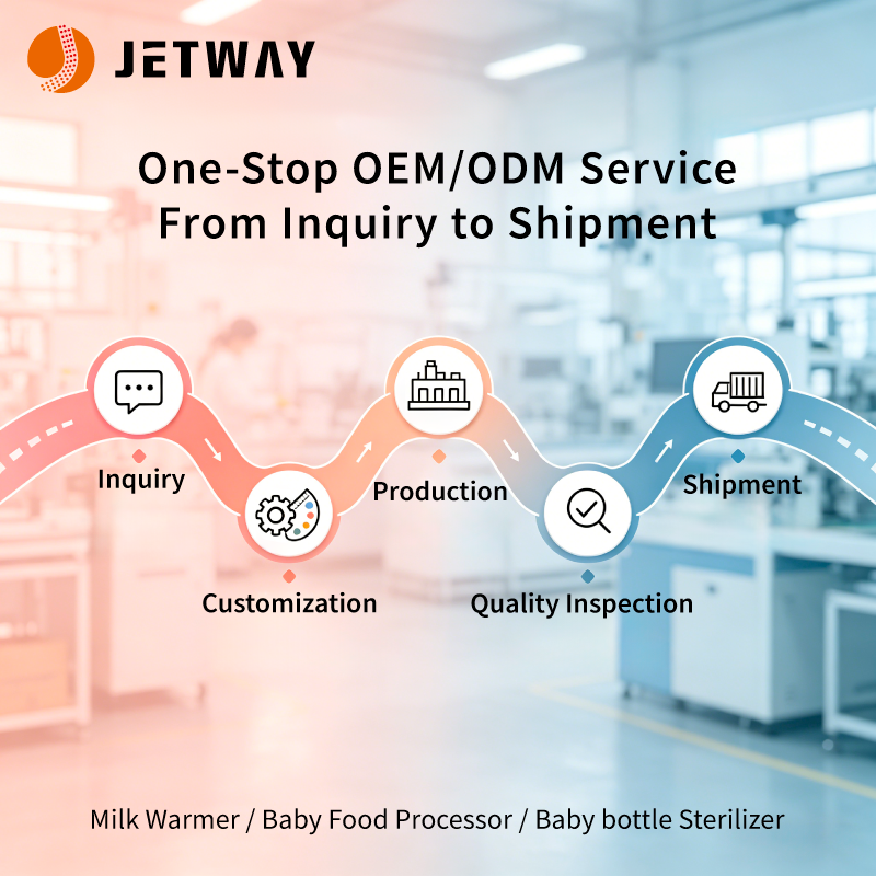 Full-Process OEM & ODM for Baby Appliances From Inquiry to Shipment