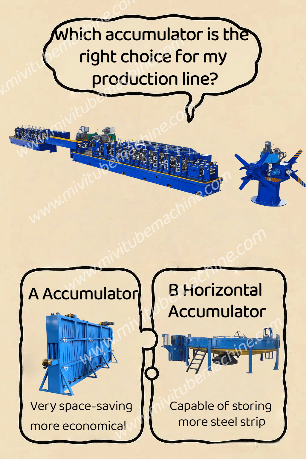how to choose accumulator.png