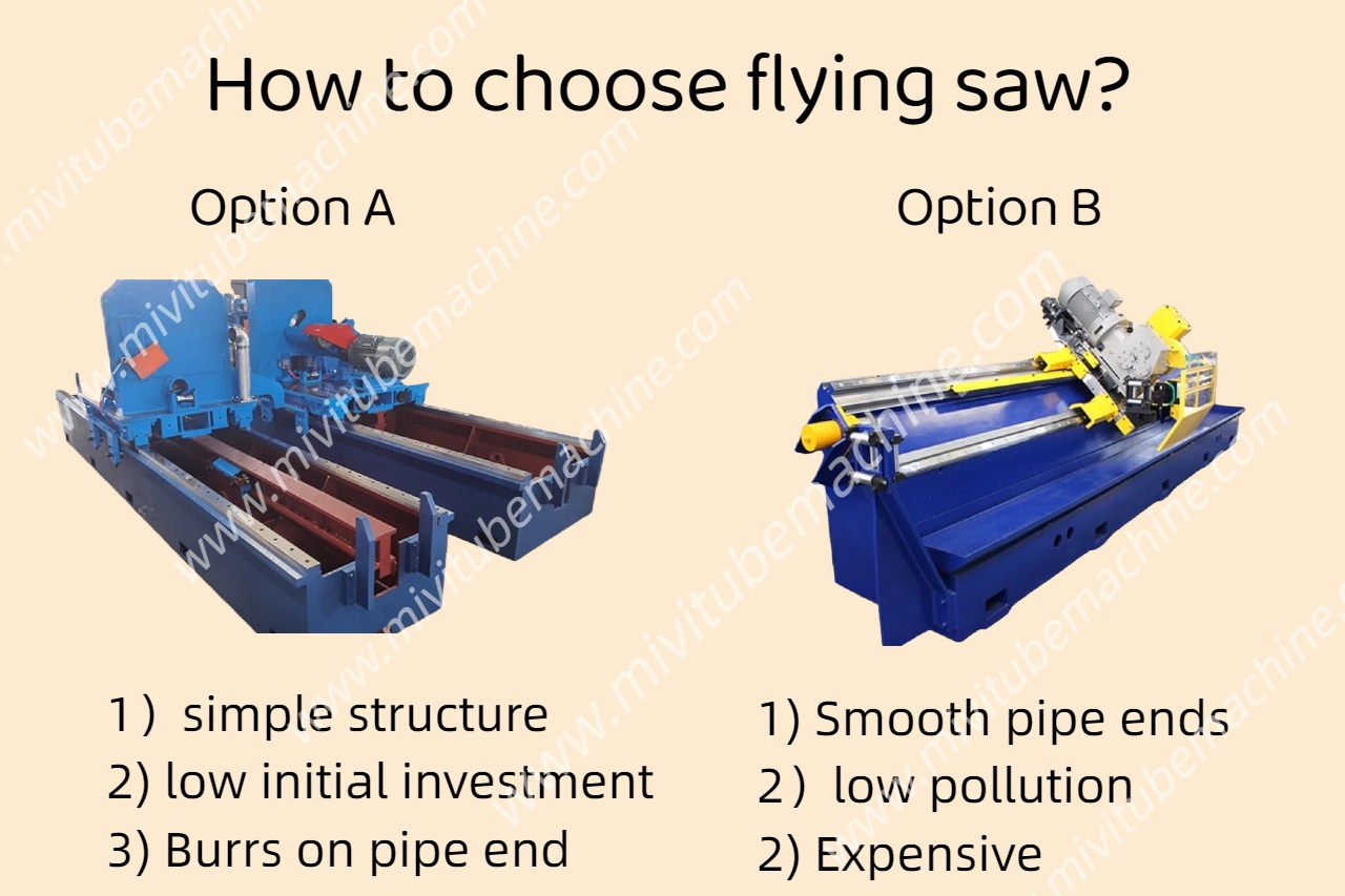 how to chhose saw