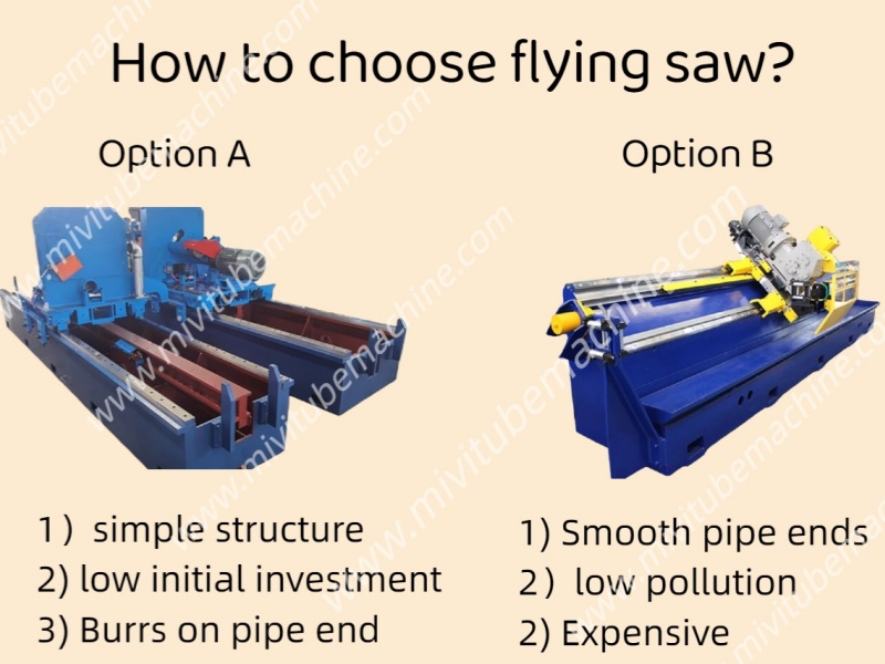 flying saw & colding saw.jpg