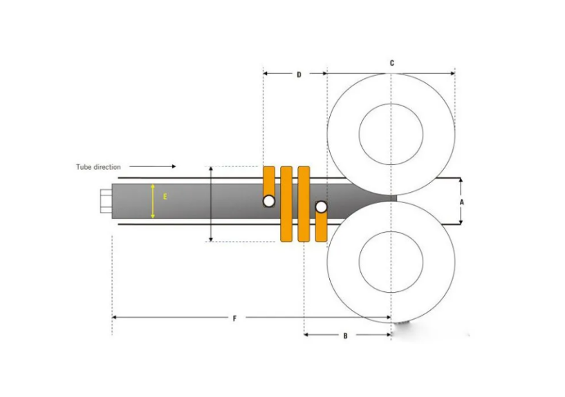 Hollow ferrite rod.png