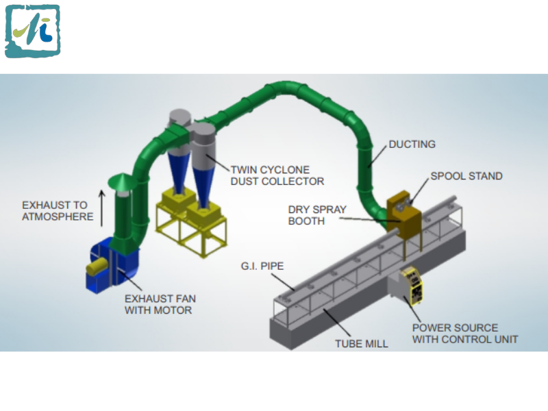 weld seam zinc coating solution.png