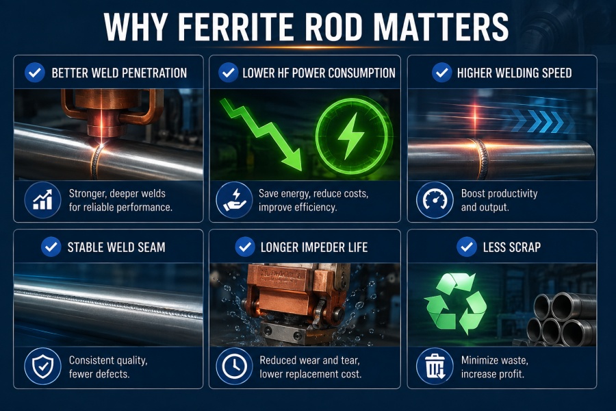 Six advantages of ferrite rod