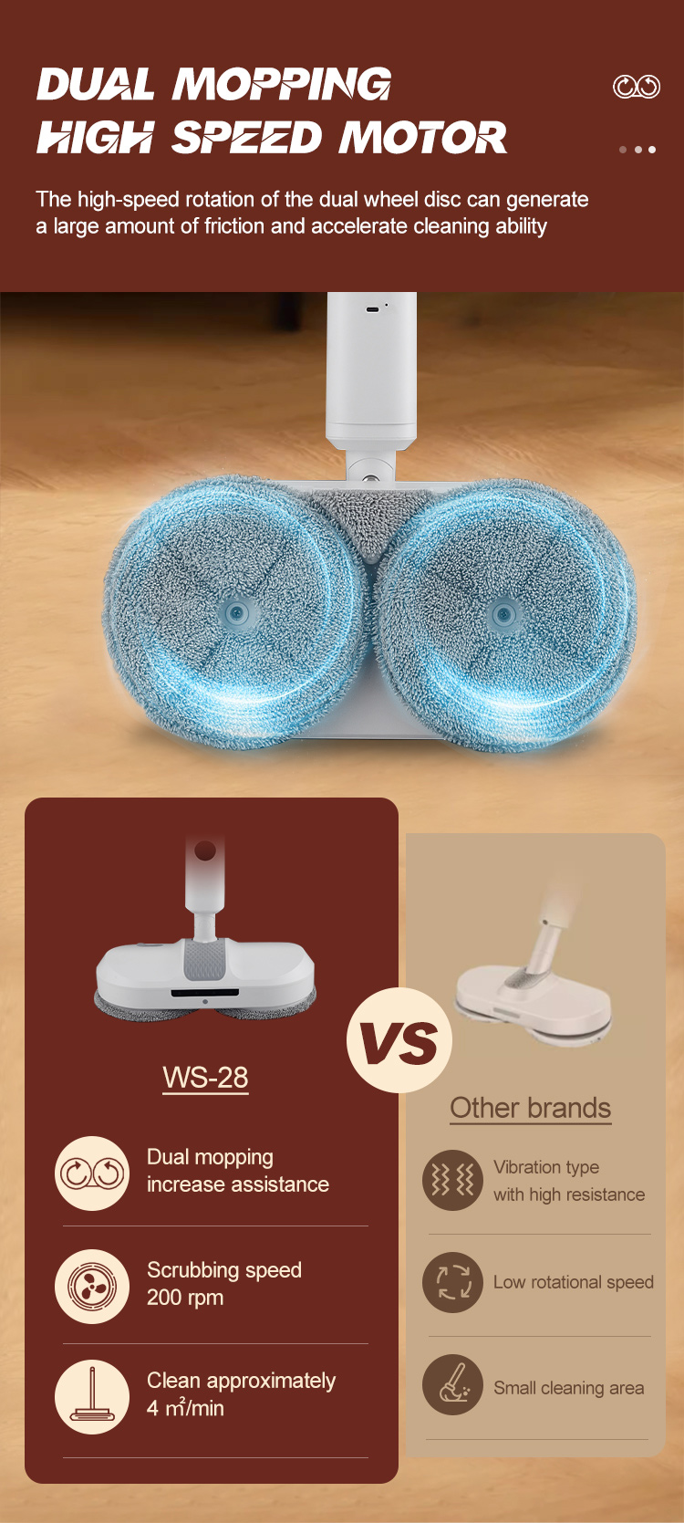 WS-28 Electric Spray Mop (5)