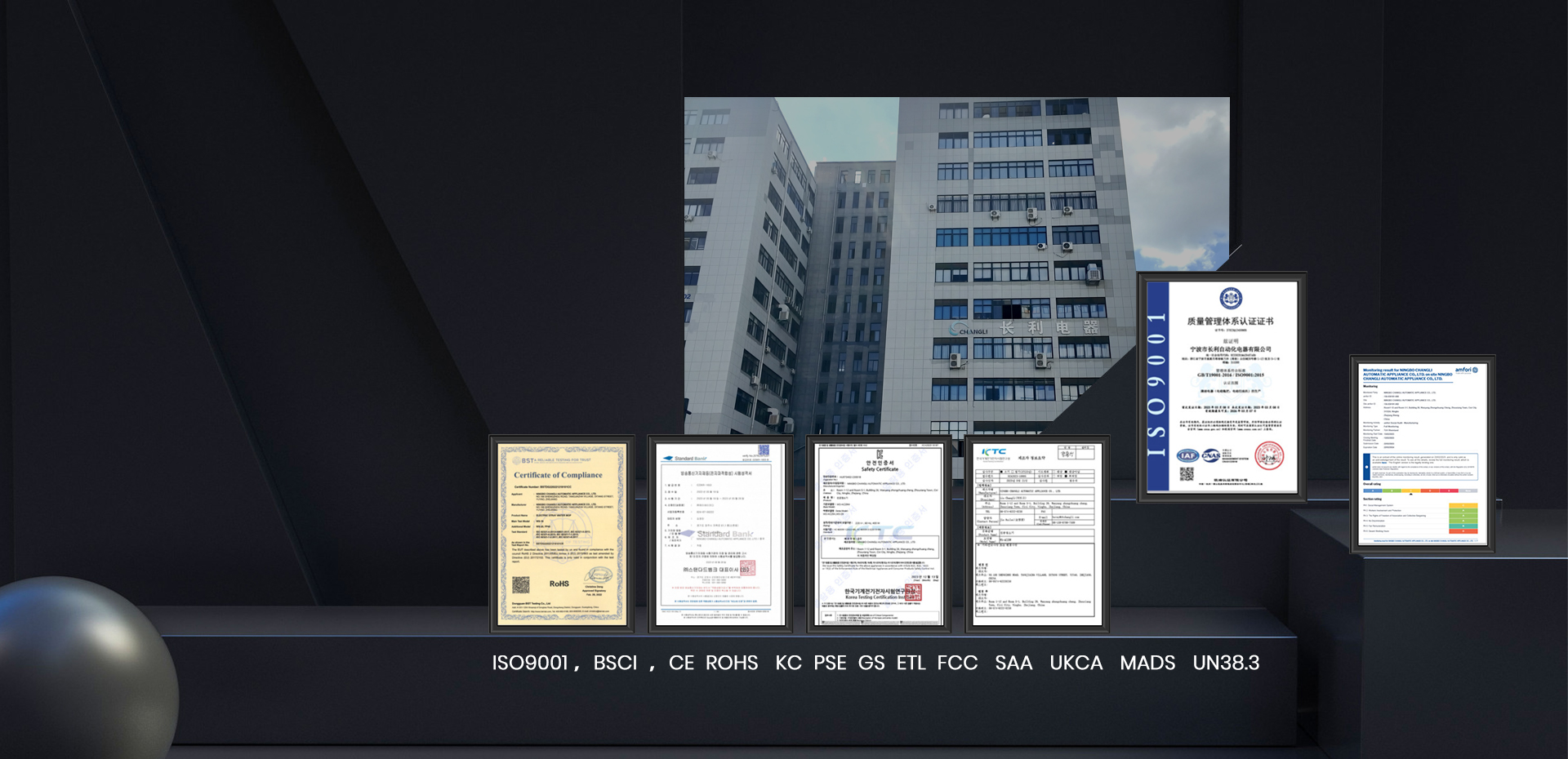 production capacity certificates