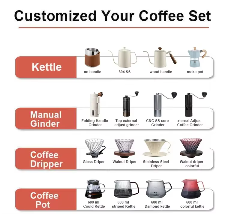 portable-coffee-set-with-electric-grinder.jpg