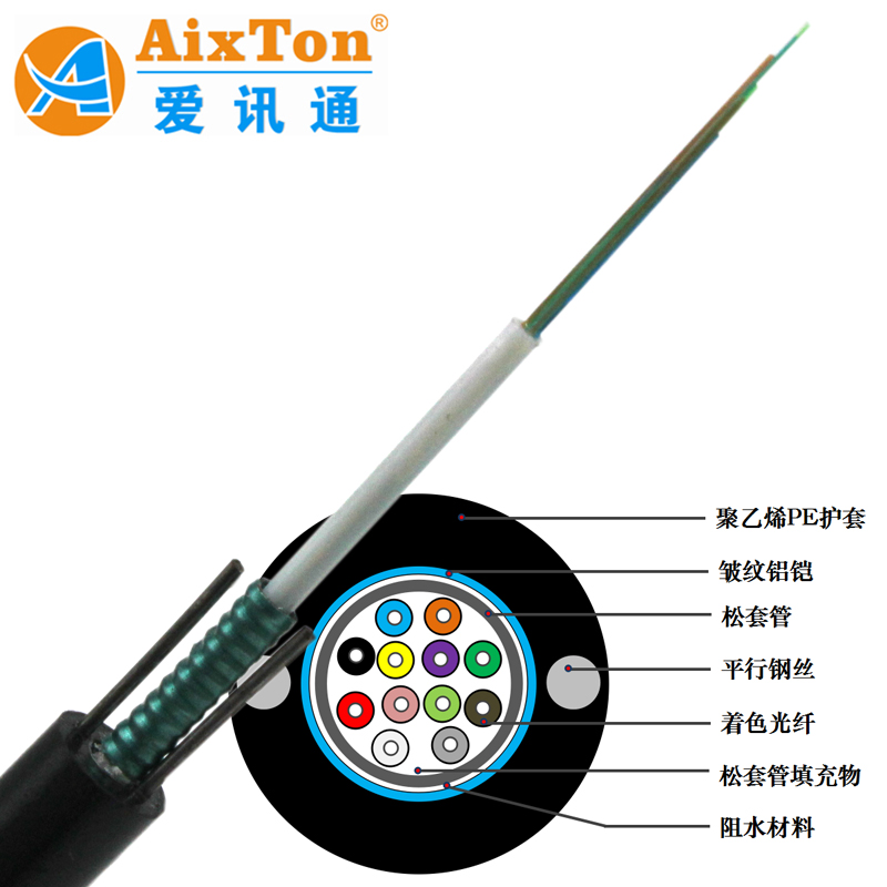 Cable de fibra óptica GYXTW Uni-tube blindado monomodo de 6 núcleos y 8 núcleos