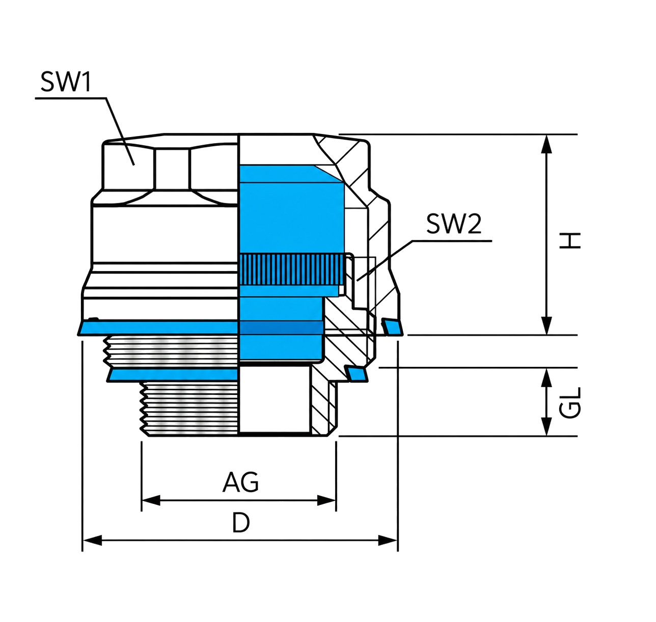 Hygienic cable gland Type S dimension drawing: SW1, SW2, H, GL, AG and D