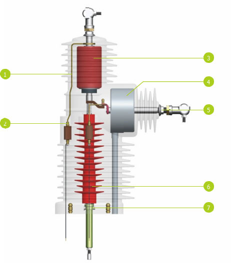 FAR series 15KV 27KV 38KV AUTO Circuit Recloser02