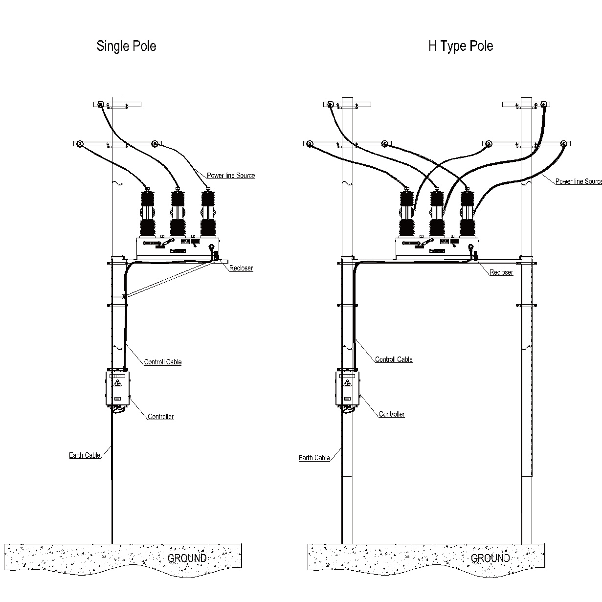 FAR series 15KV 27KV 38KV AUTO Circuit Recloser08