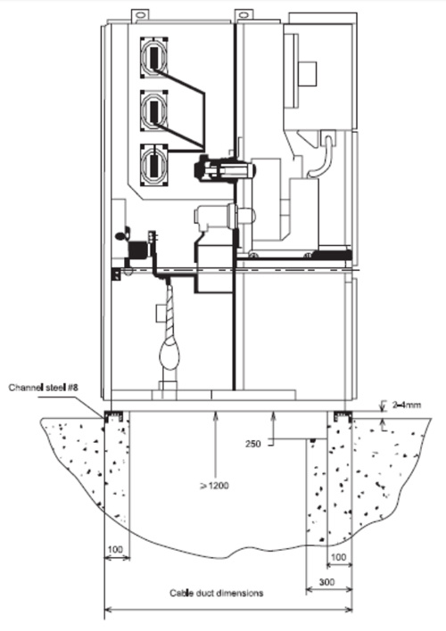 KYN28 series Withdrawable Metal Clad Switchgear04