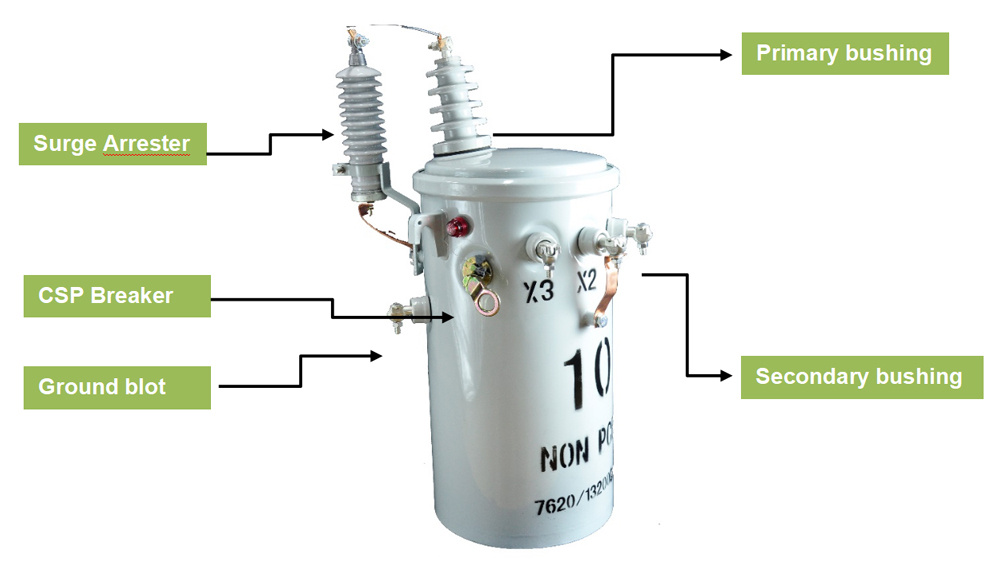 Single Phase Overhead Distribution Pole Mounted Tr02