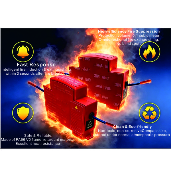 HEAT AEROSOL FIRE EXTINGUISHING DEVICE