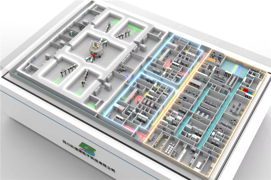 COMPREHENSIVE PROJECT SOLUTION
