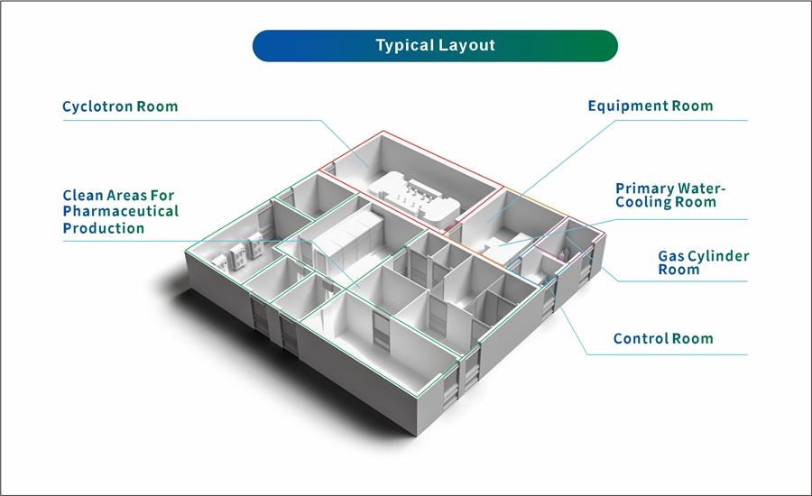 LB-20 Typical Layout