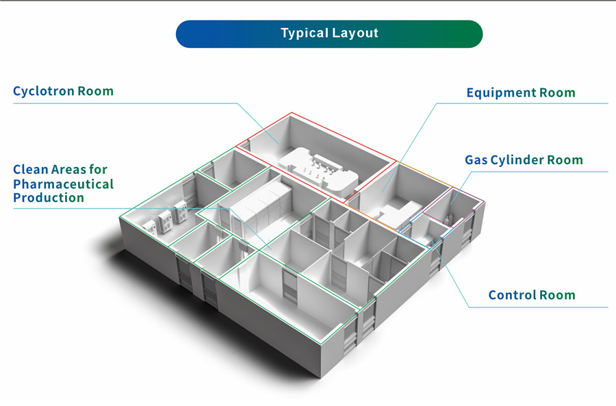 LB-7SE LB-11MTS Typical Layout