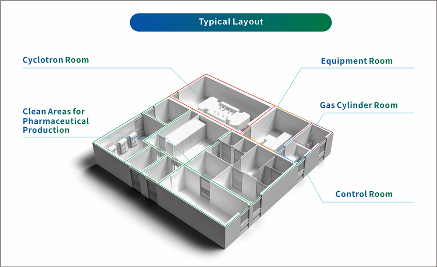 LB-7SE LB-11MTS Typical Layout