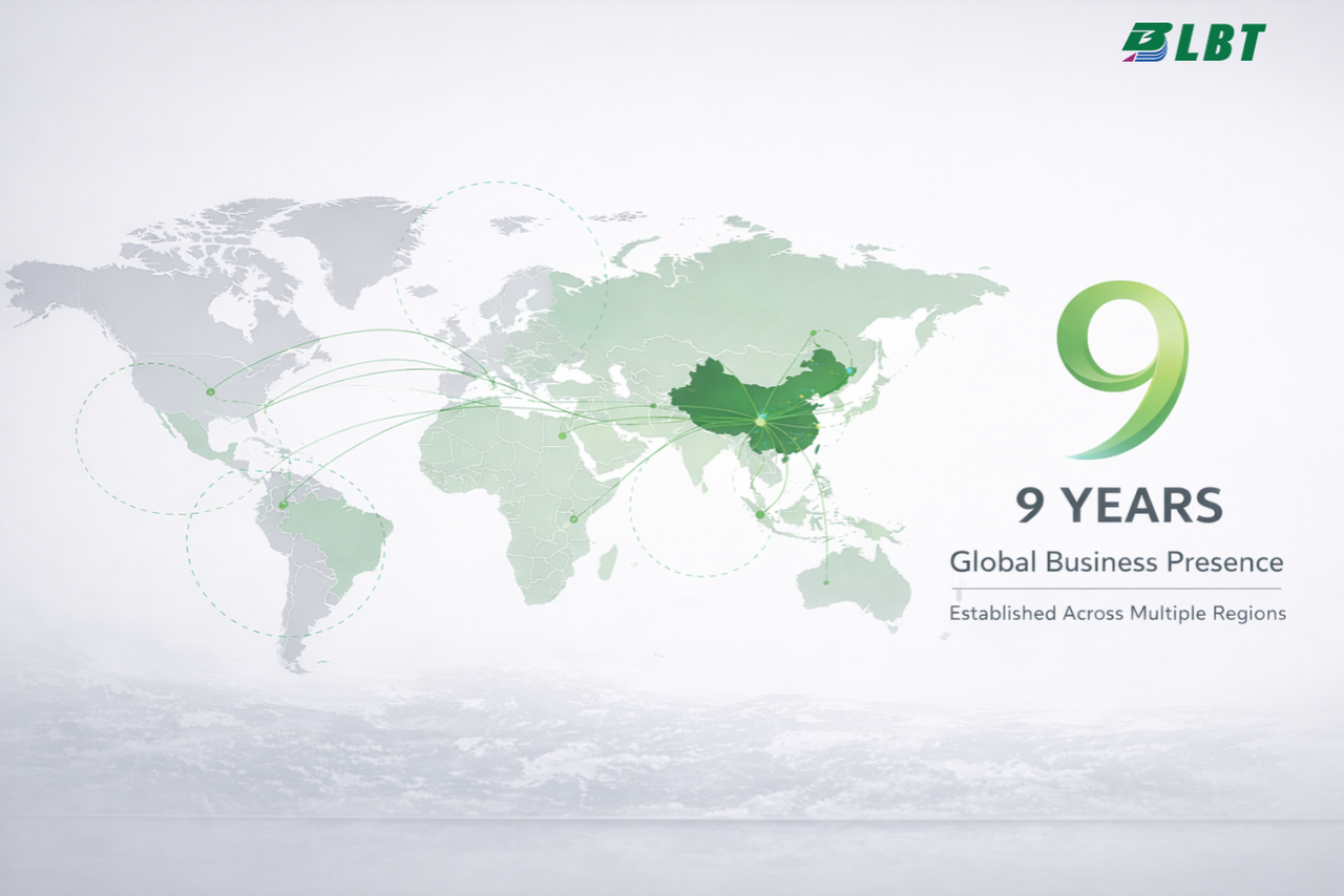 9 Years Established · 19 Years of R&D and Engineering Experience