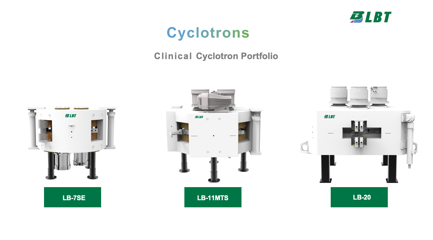 🔬 Medical Cyclotron Portfolio Overview