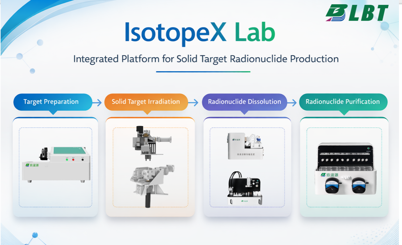 🔬 IsotopeX Lab: Integrated Platform for Solid Target Radionuclide Production