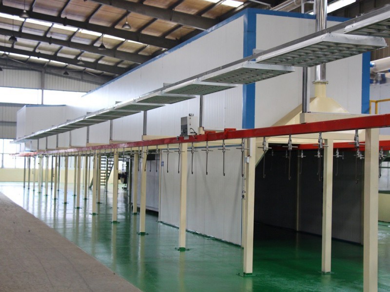 Customizable Painting Line Solutions for A (10)
