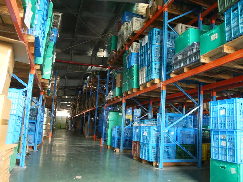 Work Environment (3)