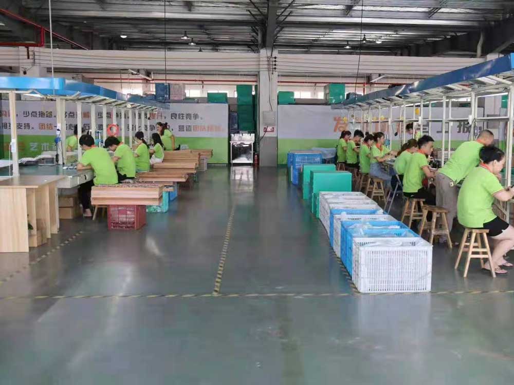 Work Environment (8)