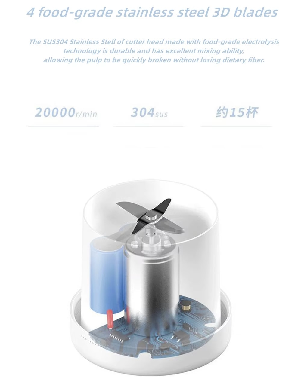 Portable 350ML Wireless Rechargeable USB Juicer Cup Blender detail (3)