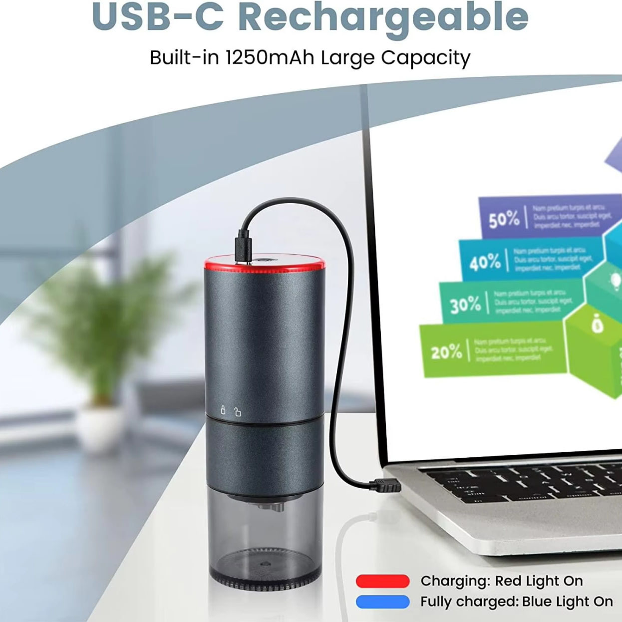 便攜式 USB 充電無線土耳其咖啡研磨機，帶不銹鋼磨盤（詳情 2）