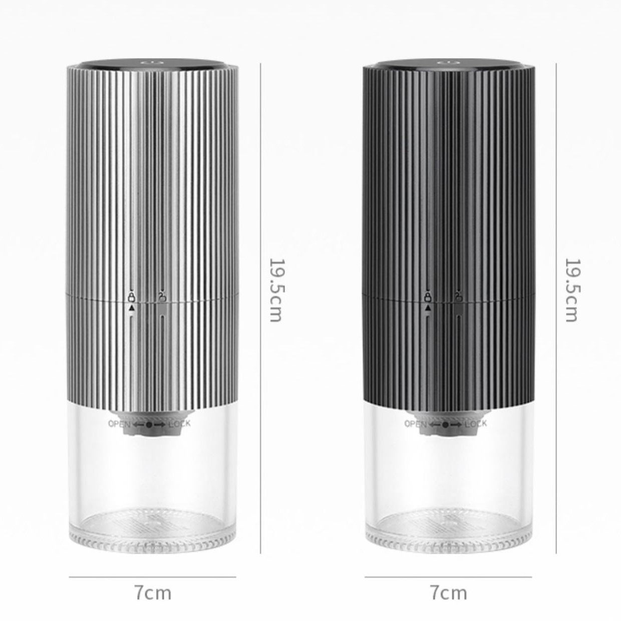 Wholesale Coffee Grinders: Top Picks for Retailers & Cafes