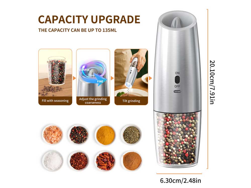 US Distributors Achieve Triple Sales Growth by Purchasing Blossom 57A Pepper Grinders