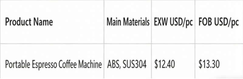 便攜式戶外濃縮咖啡機製造商-FOB價格-中國製造商 (2).png