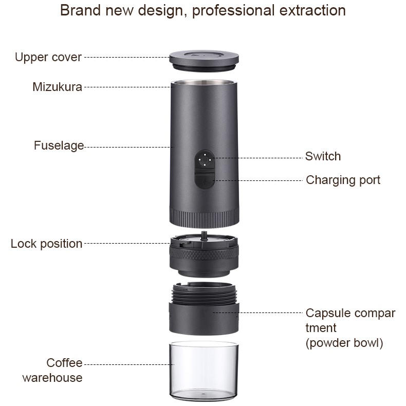 How to Start a Private Label Portable Coffee Maker Brand (2026 Guide)