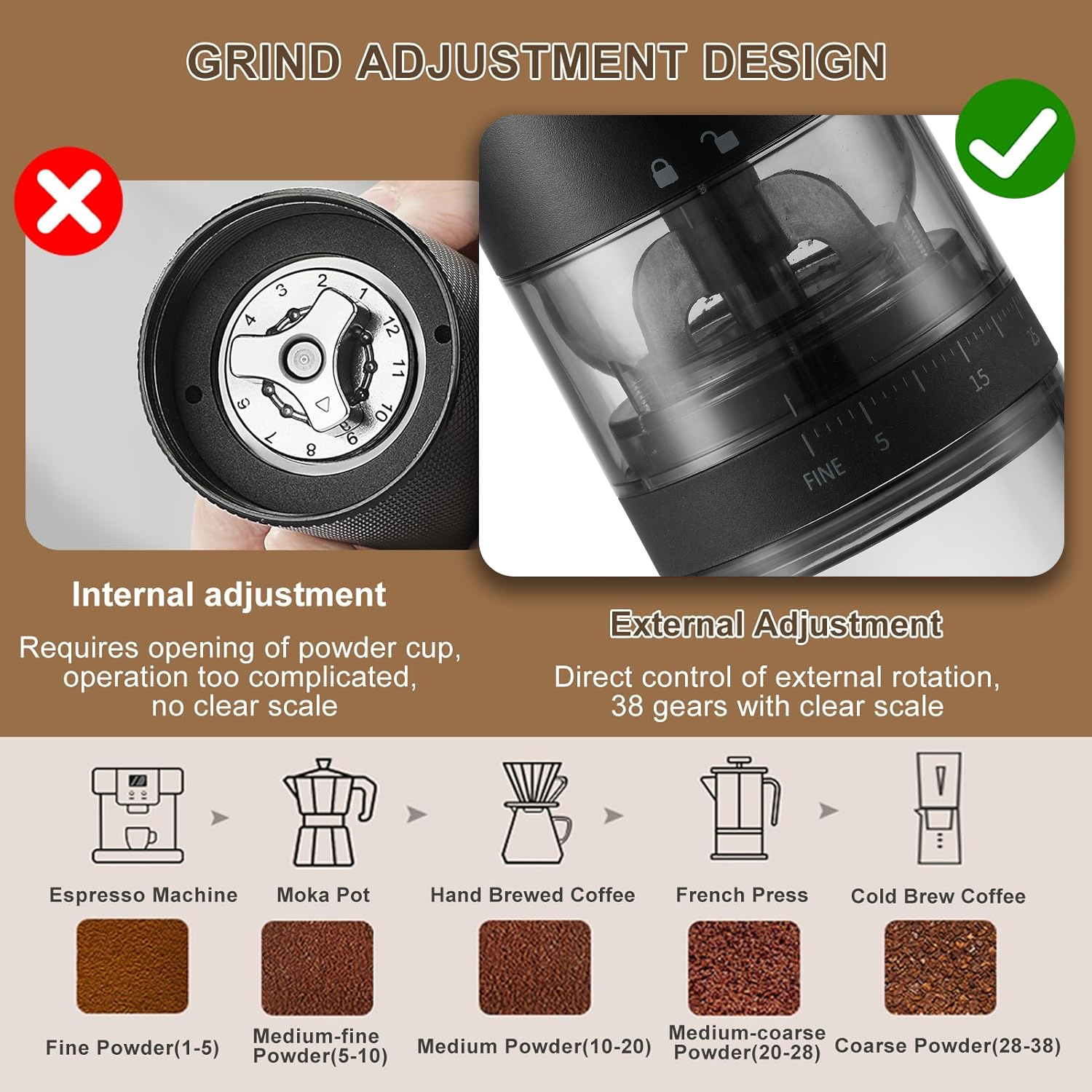 Rechargeable coffee grinder wholesale.jpg