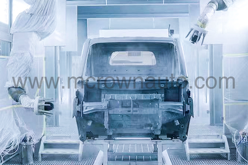 Production-Process-3