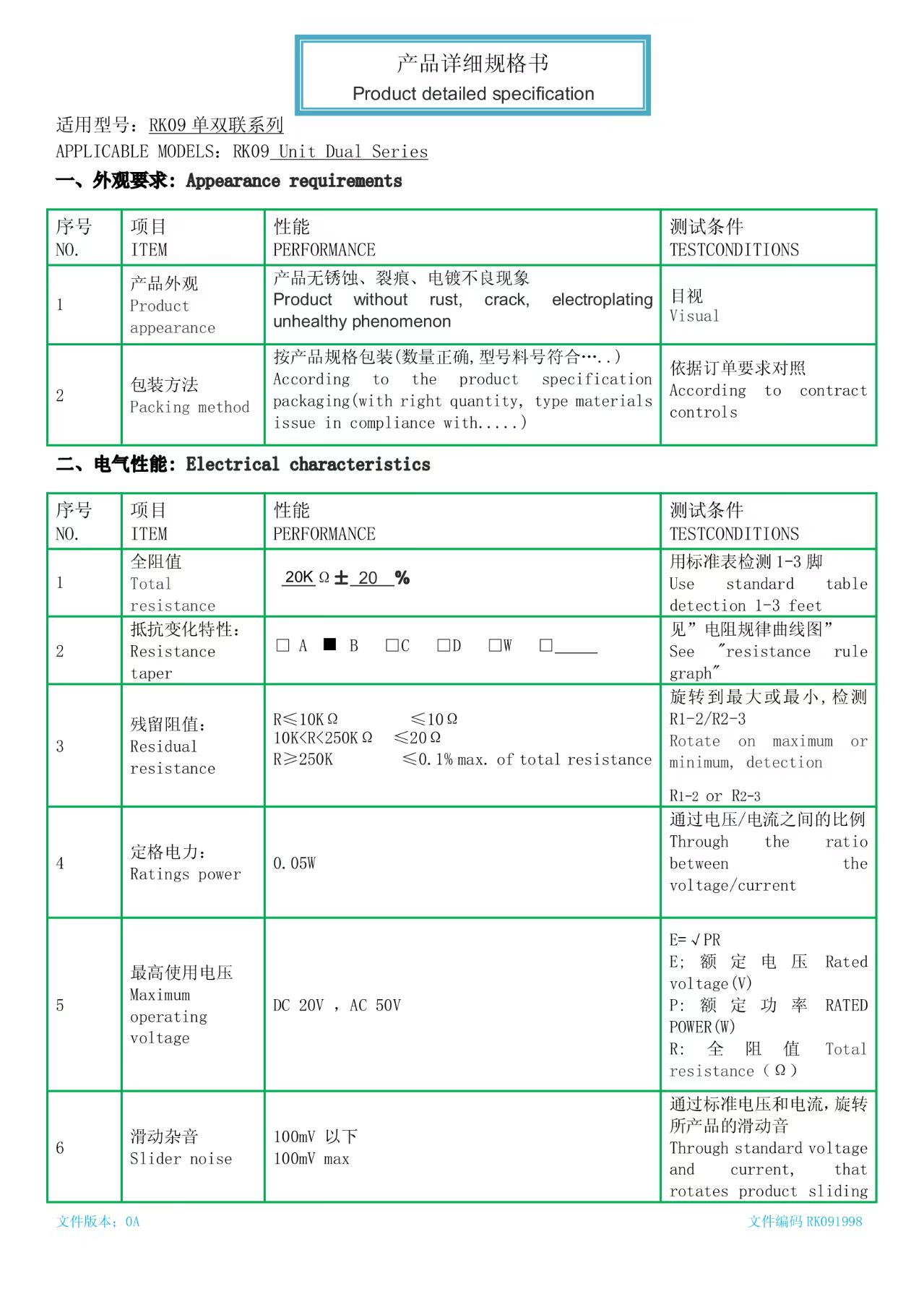RK0934N1 Product detailed specification-2