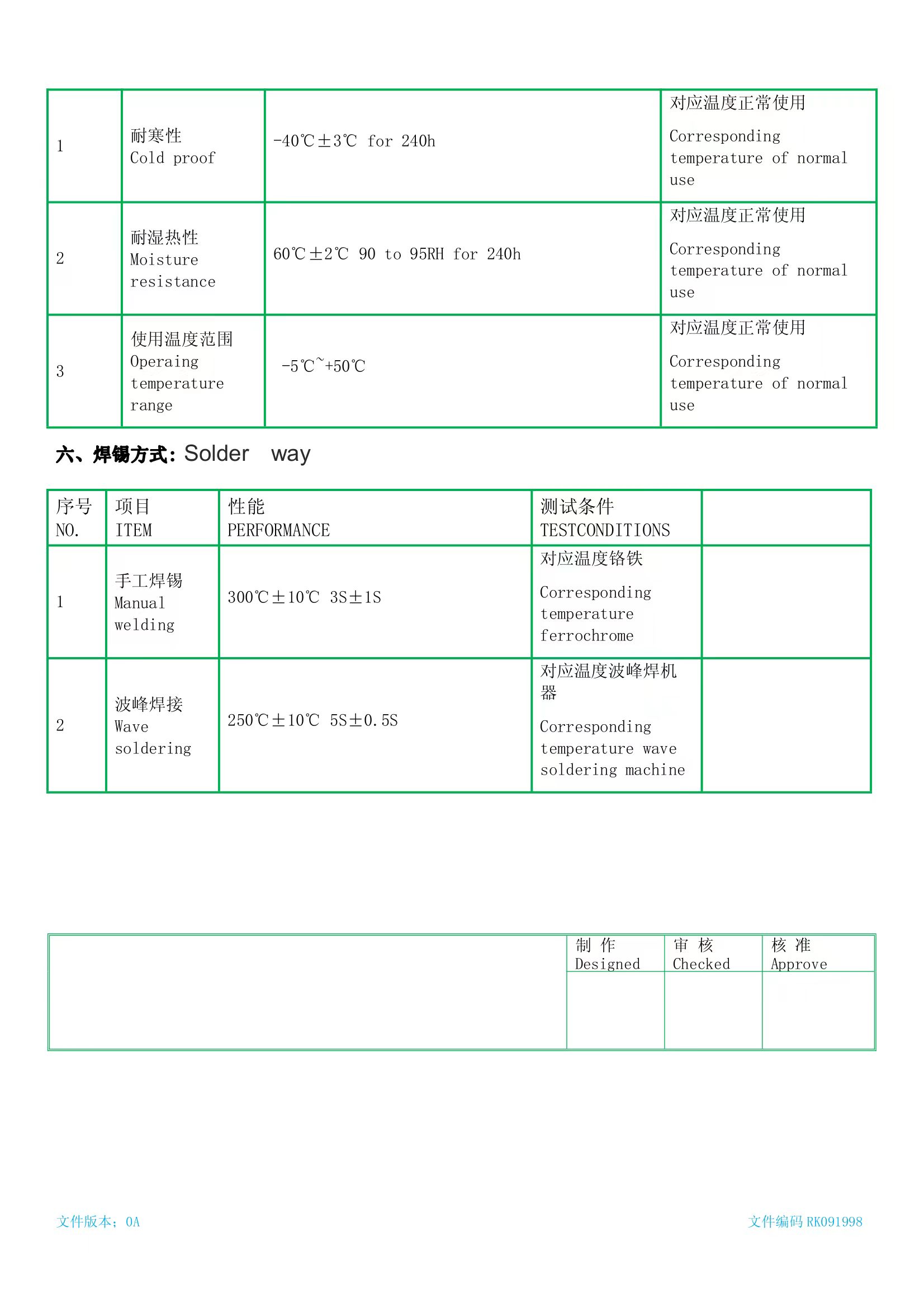 RK0934N1 Product detailed specification-4