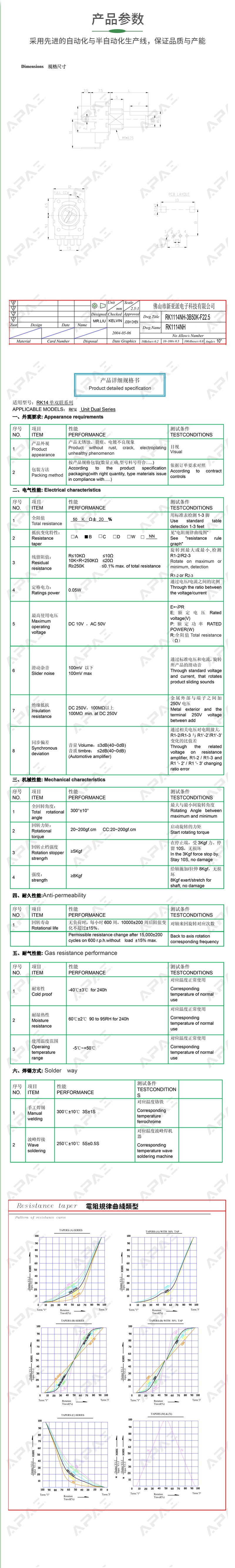 新亚派详情页_03