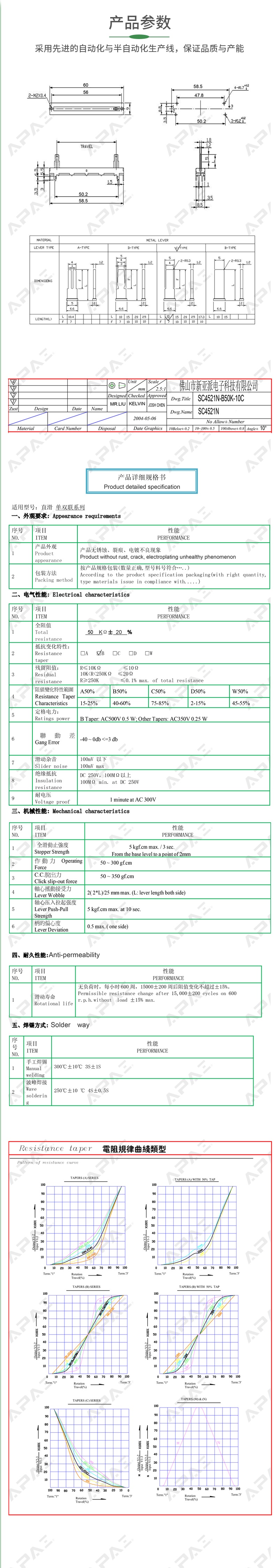 新亚派详情页_03