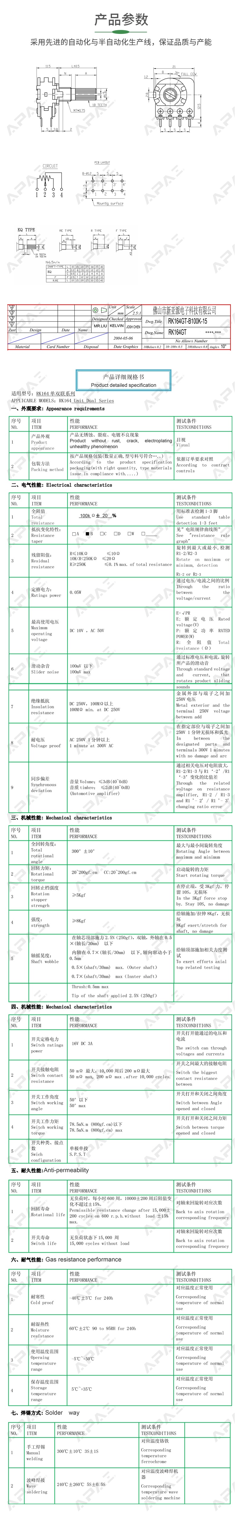 新亚派详情页_03