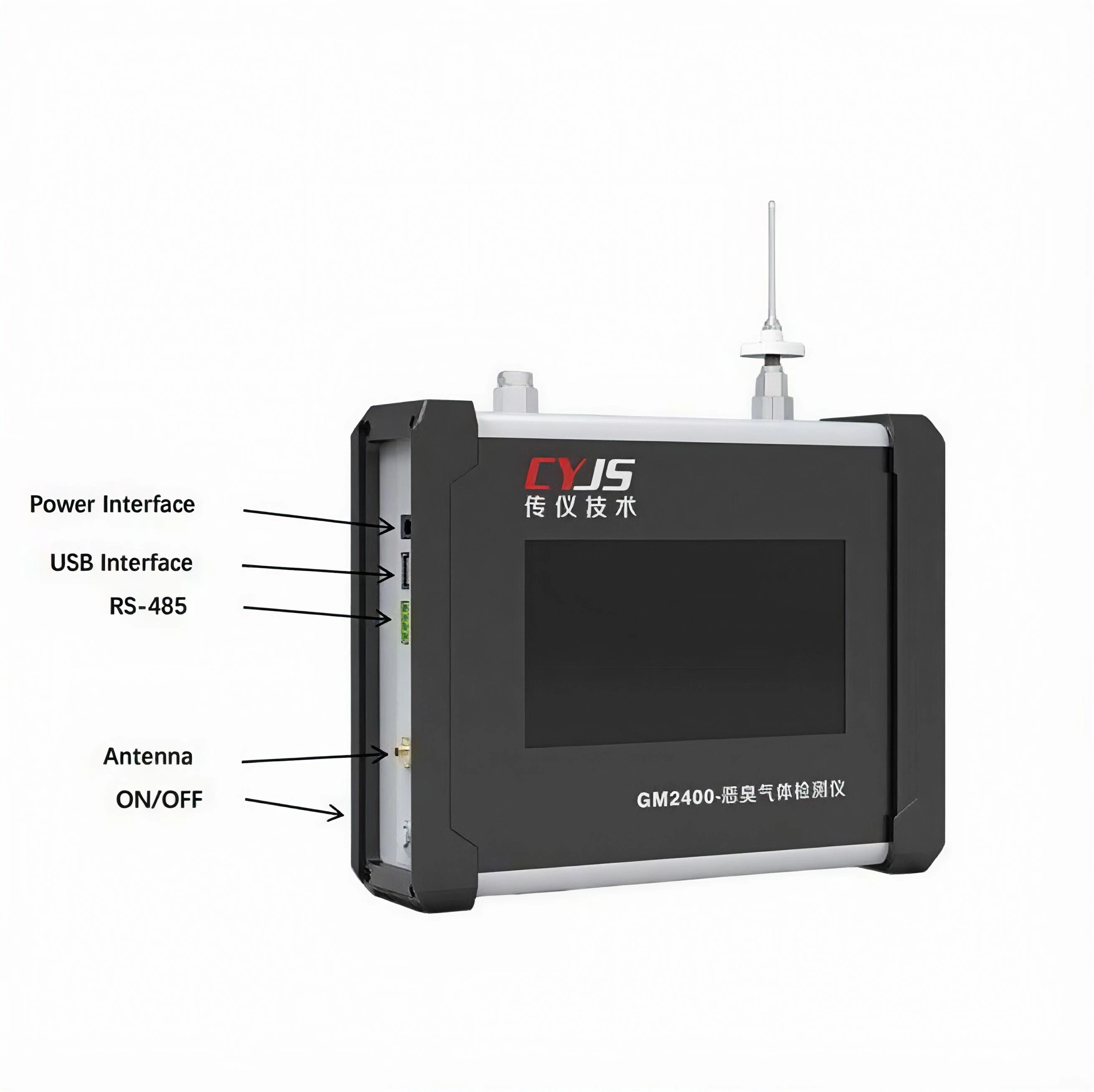 Portable gas detector.jpg