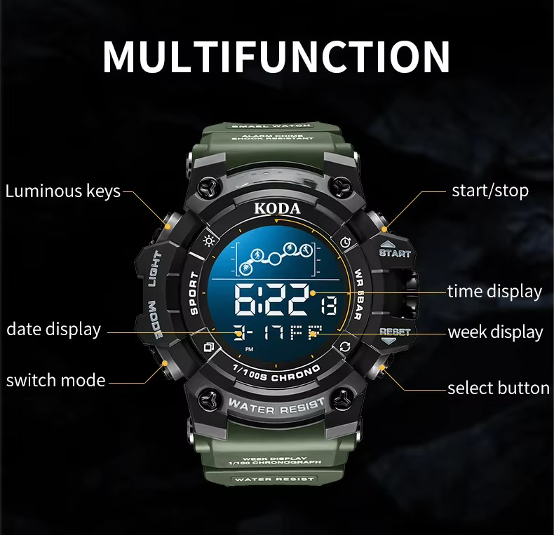 Digital Watches (4)