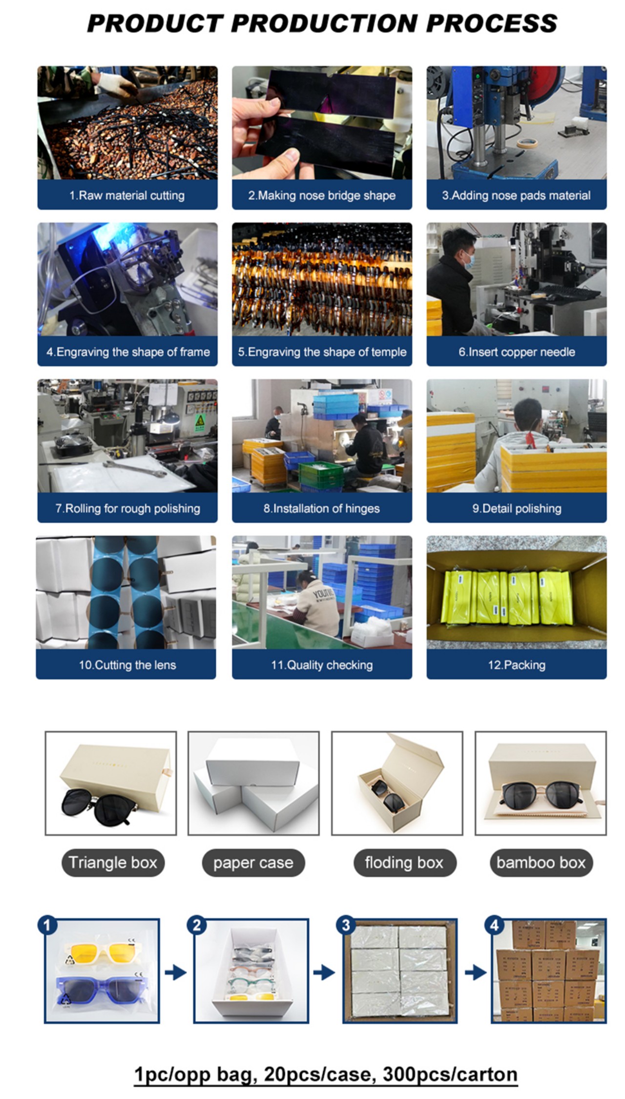 Product image description (7)