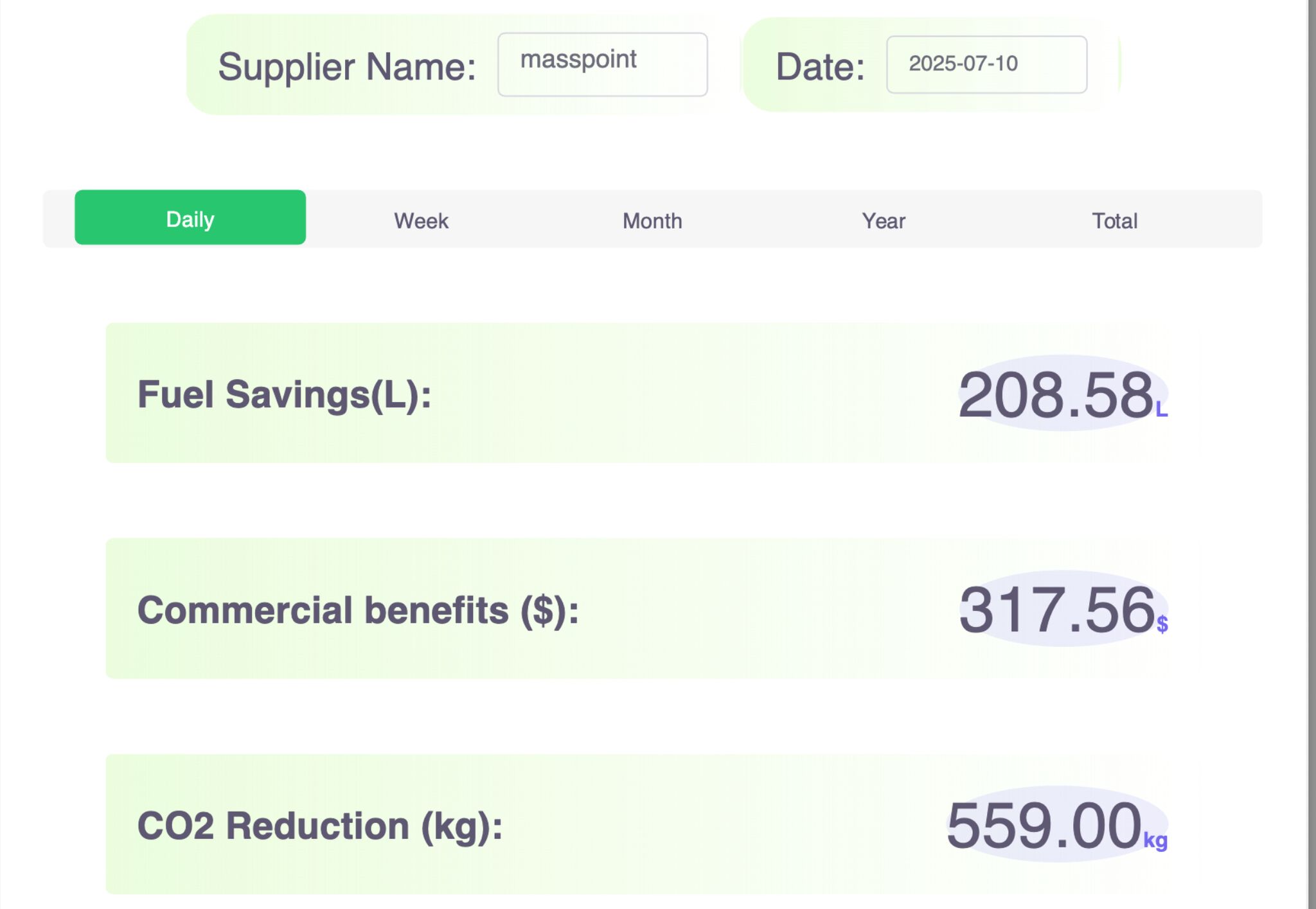 Energy-saving and emission-reduction 2