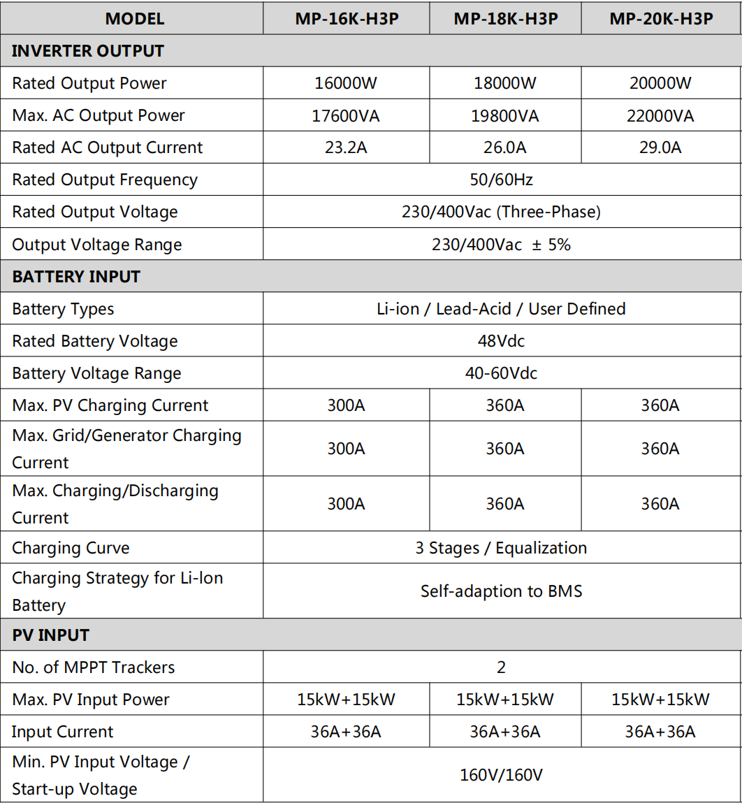 f27ab8b1-fe3e-4244-9712-806df06f1158