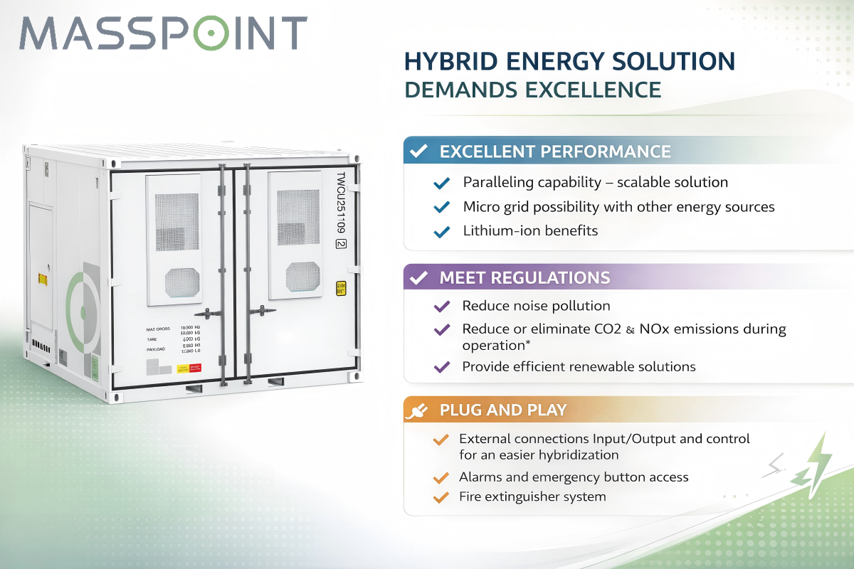 MASSPOINT HBESS Battery Energy Storage System for Construction Sites - Sustainable Power Solution