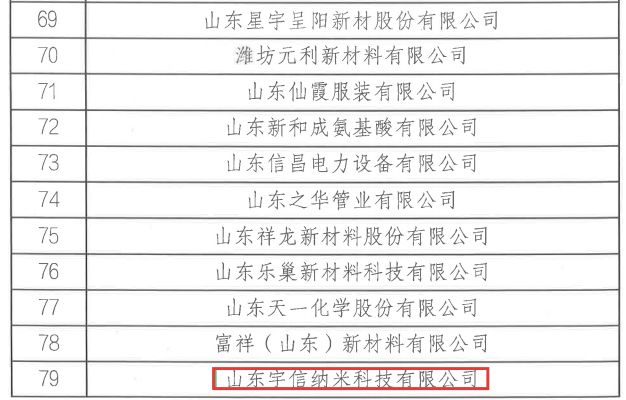 Shandong Useen Calcium Co., Ltd..png