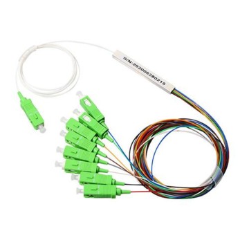 Manufacturer PLC Splitter 0.9mm, 2.0mm Factory