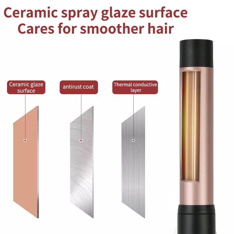 Manufacturing Companies for Self Spinning Curling Iron -
KooFex Portable Hair Curler LED Display Anti-Touch Switch Rechargeable Cordless Hair Curler - KooFex